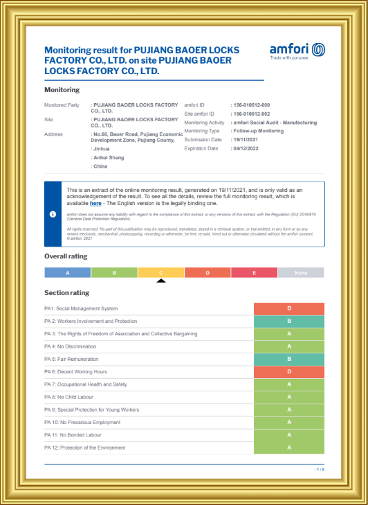 BSCI Report - 2021